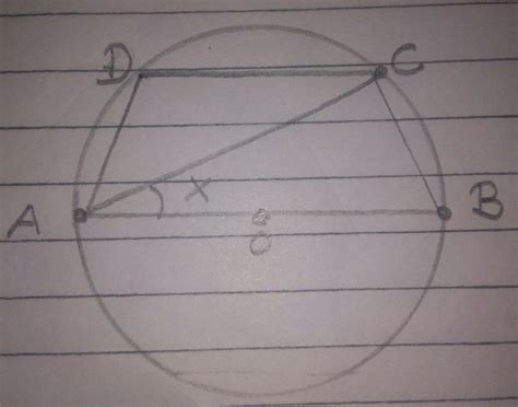 In the Fig. O is the center of a circle passing through point A, B, C ...
