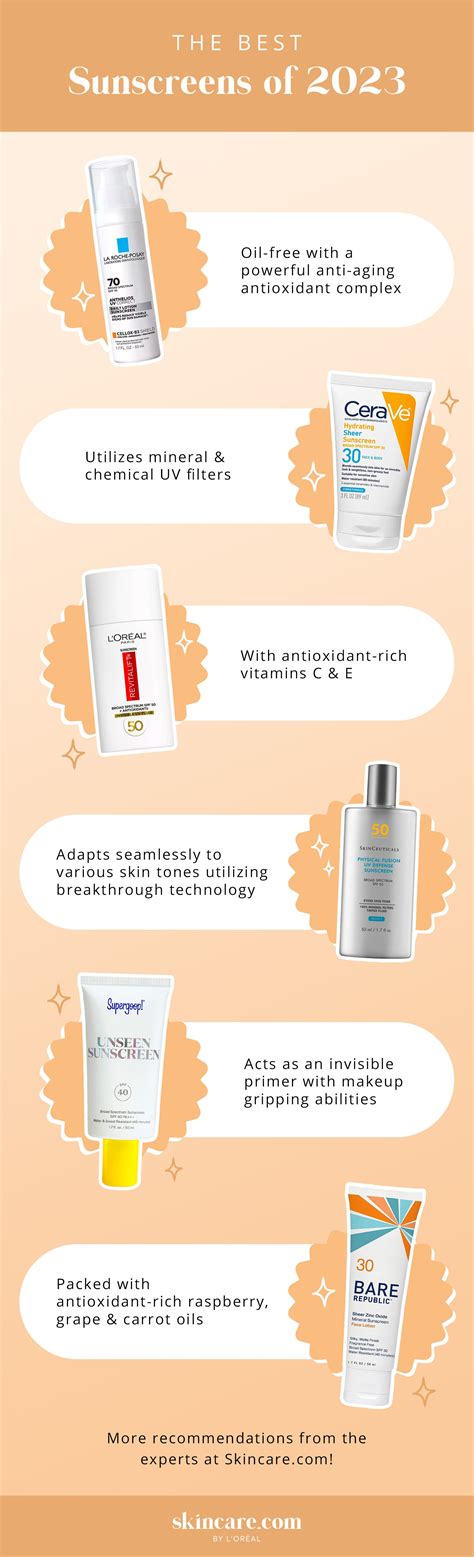 Do You Still Get Tan With Clouds - Cloud Cost Optimization