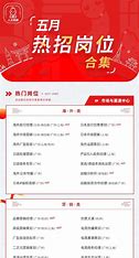 南京网站建站模板运营招聘 的图像结果