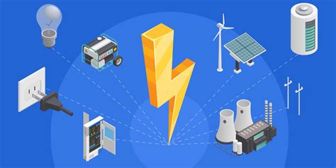 Molecule Energy Control 的图像结果