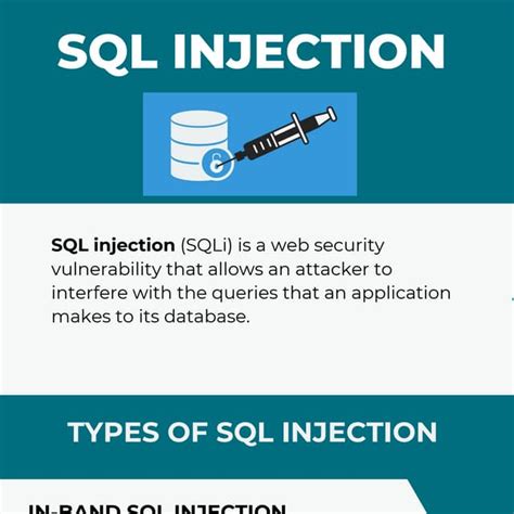 Image result for Comment Faire Une Injection SQL