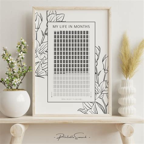 My Life in Months Poster, 80 Years, Personalized Life Calendar, Custom ...