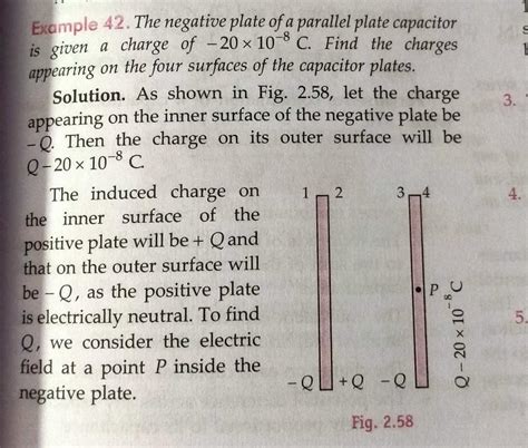The negative plate of a parallel plate capacitor is given a charge of ...