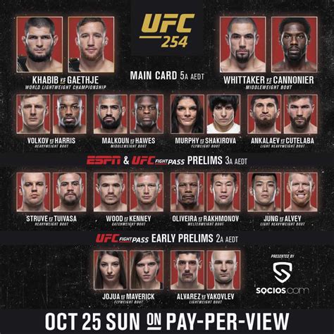Ufc 257 Fight Card And Prelims - UFC Fight Night 53 Fight Card - Main ...