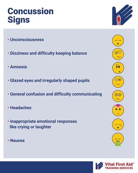 First Aid for Head Injuries: Concussions, Cuts and Contusions | Vital ...