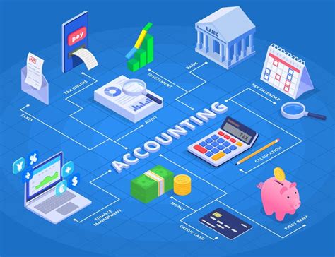 Automated Audit Software for Banks | AnyAudit