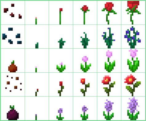 Flower Pixel Art | Best Flower Site