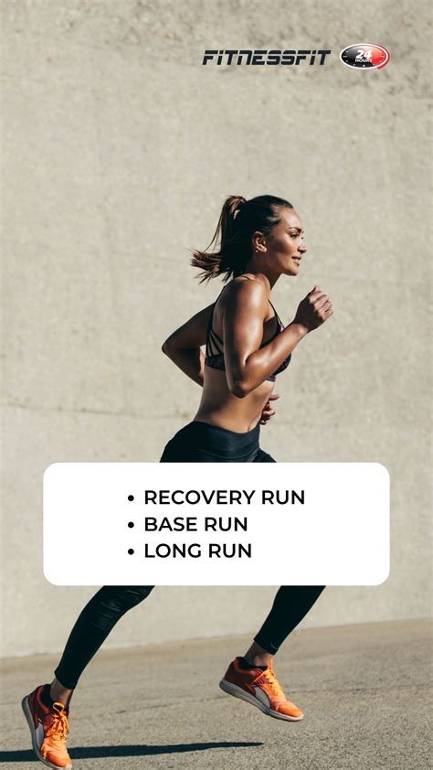 Different Types of Running 的图像结果