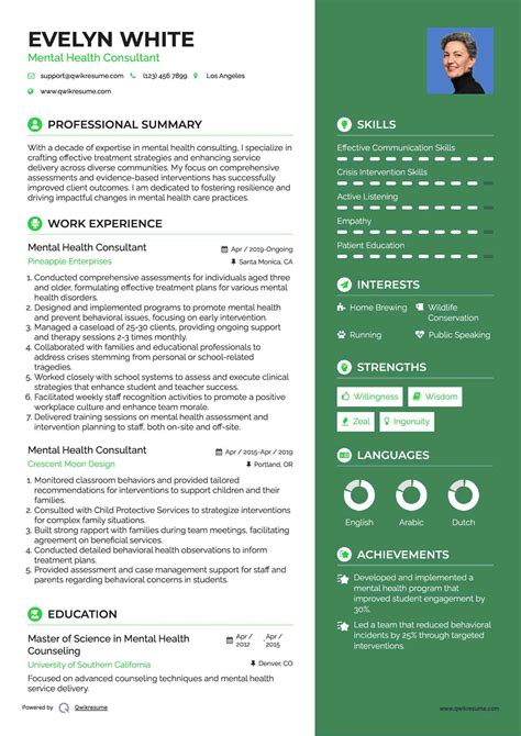 10+ Mental Health Consultant Resume Samples & Templates for 2025