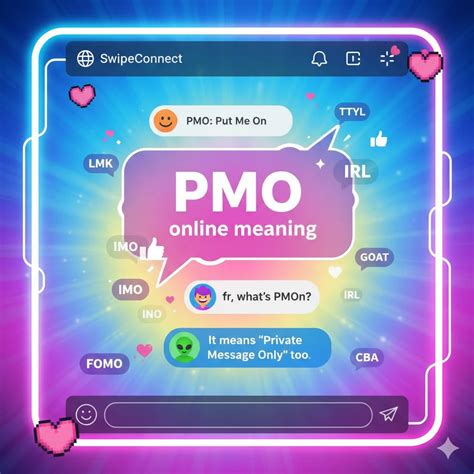 PMO Meaning Slang: Complete Guide for 2025