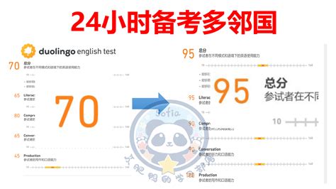 2021年高考天津英语真题答案 —中国教育在线