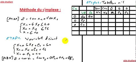 Methode Simplexe 的图像结果