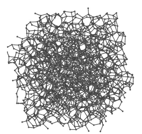 Image result for Graphitization Carbon to Graphite Transformation