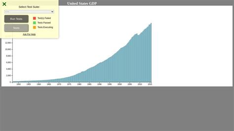 Freecodecamp Data Structure 的图像结果