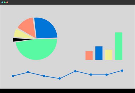 Image result for Computer Screen Image for Visual