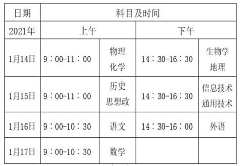 2021年上海普通高中学业水平合格性考试时间安排