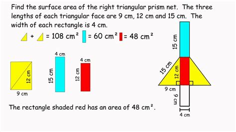 Triangular Prism Area Net 的图像结果