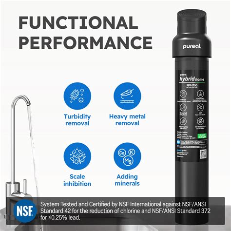 Buy Pureal Hybrid Home PPU-1700D Under Sink Water Filter System, 20K ...