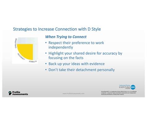 Disc Communication Styles 的图像结果