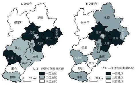 京津冀地区人口与经济协调发展关系研究
