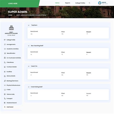 Management System GUI Design 的图像结果