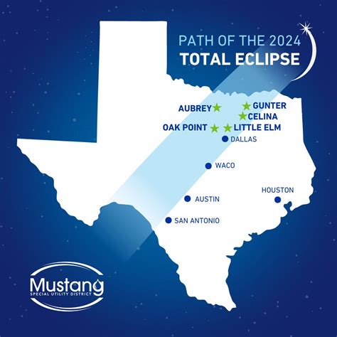 Mustang Special Utility District on LinkedIn: 🌞 Don't miss out on the ...