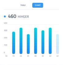 Confluence Research