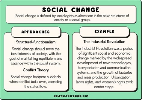 Social Change 的图像结果
