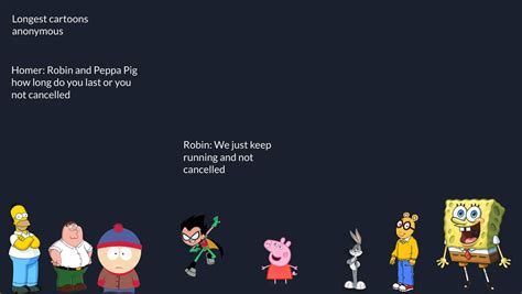 Longer Cartoons 的图像结果