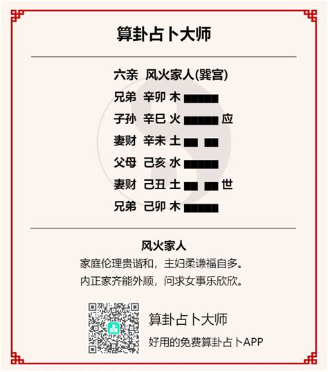 易经八卦方位图_百度知道