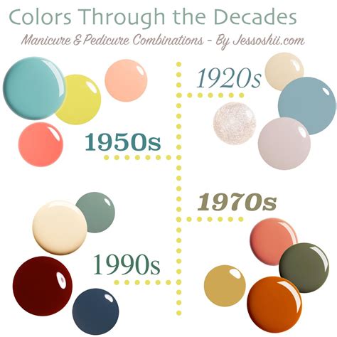 1950s color palette - Google Search | Nail polish colors, Nail polish ...