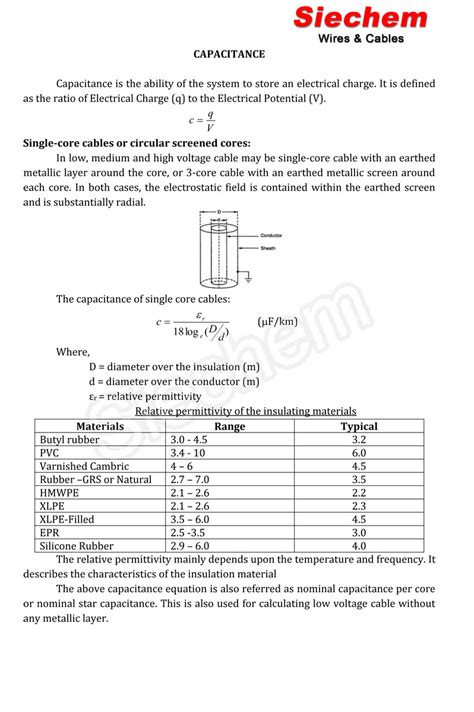 Image result for Calculation of Capacitance