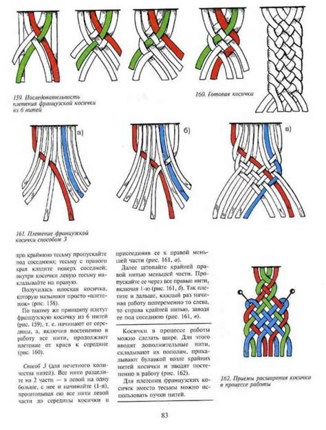 Image result for Finger Weaving Tutorial