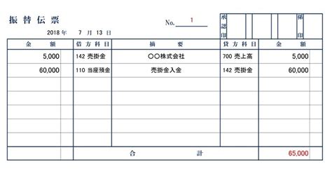 Image result for Python Code 100 Lines