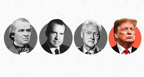 How to impeach a president