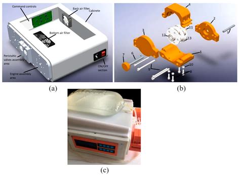 Experimental Lab Tests on Rabbits for the Optimization and Redesign of ...