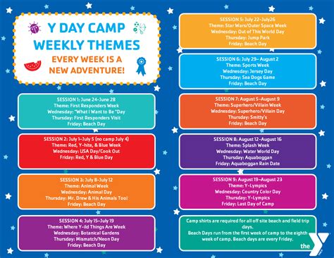 Summer Camp Themes School Age Mar 31 | ICode Summer Camps $75 Early