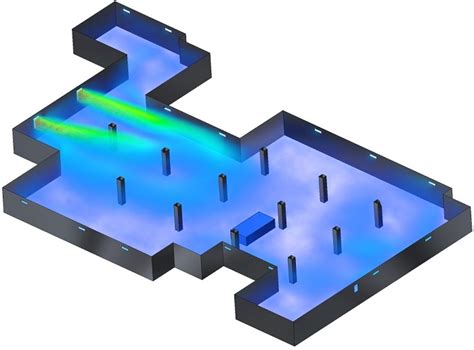 Image result for CFD Modelling