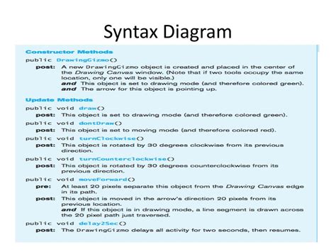 Programming Language Features 的图像结果