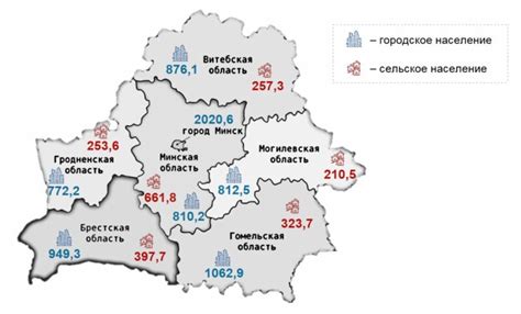 Население Беларуси по городам, национальностям, возрасту