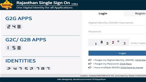 RSMSSB VDO Mains Admit Card 2022 released @rsmssb.rajasthan.gov.in ...