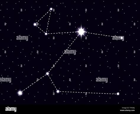 Sternriesen: Vy Canis Majoris , Zoom auf den roten Hyperriesenstern VY ...