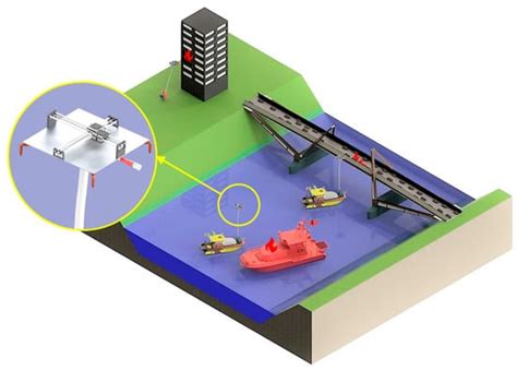 LQI Control System Design with GA Approach for Flying-Type Firefighting ...