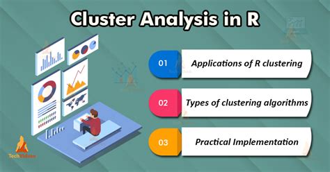 R Cluster Analysis Tutorial 的图像结果
