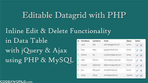 Image result for How to Extract Data From Database Using PHP Script
