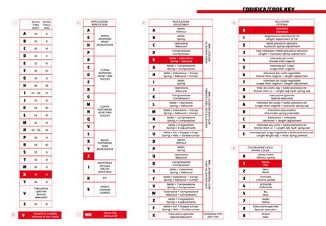 Image result for Product Key Code Finder