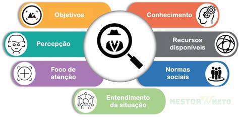 Local Rationality Understanding 的图像结果