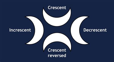 Image result for Computer Component Sticker