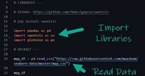 Image result for Eda Python Library