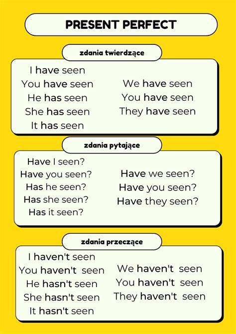 Present Perfect Vs Past Perfect Exercises Spanish - Free